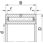 Подшипники роликовые радиальные игольчатые однорядные с наружным и внутренним кольцами без сепаратора