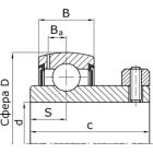 Подшипники шариковые радиальные однорядные с двумя уплотнениями с широким внутренним кольцом сферической наружной поверхностью наружного кольца с концентричным стопорным кольцом