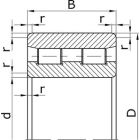 Подшипники роликовые радиальные двухрядные с короткими цилиндрическими роликами с цилиндрическим отверстием внутреннего кольца с бортами на внутреннем кольце